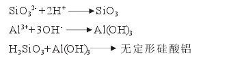 共沉淀法的反应方程式